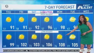 First Alert Forecast 44 days to summer but the warmup isn t waiting