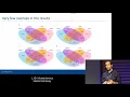 Download Lagu MQSS 2018 | L19: Metabolomics | Hamid Hamzeiy