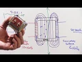 How NuTone Intercom Transformers work and How to Test Them