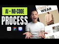 My 6 Step Web Design Process