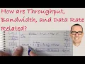 How are Throughput Bandwidth and Data Rate Related