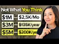 What 1M 3M and 5M Net Worth Actually Buy You in Retirement