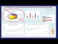 Excel Basics 24 Excel Charts Graphs to Visualize Quantitative Data No Chart Junk
