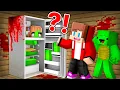Who KILLED Mikey's WIFE and HIDE in FREEZER in Minecraft! - (Maizen)