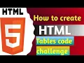 3 HTML Tables Code Challenge