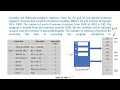 CO30c - Solved example 1 Program execution GATE