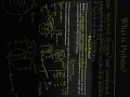 for Beginners 2025 Learn Python from in 1 Hour