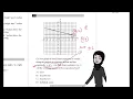 Sat practice test 4 question 22 module 2 Math