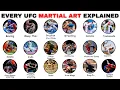 Every Martial Art That s Used In The UFC Explained