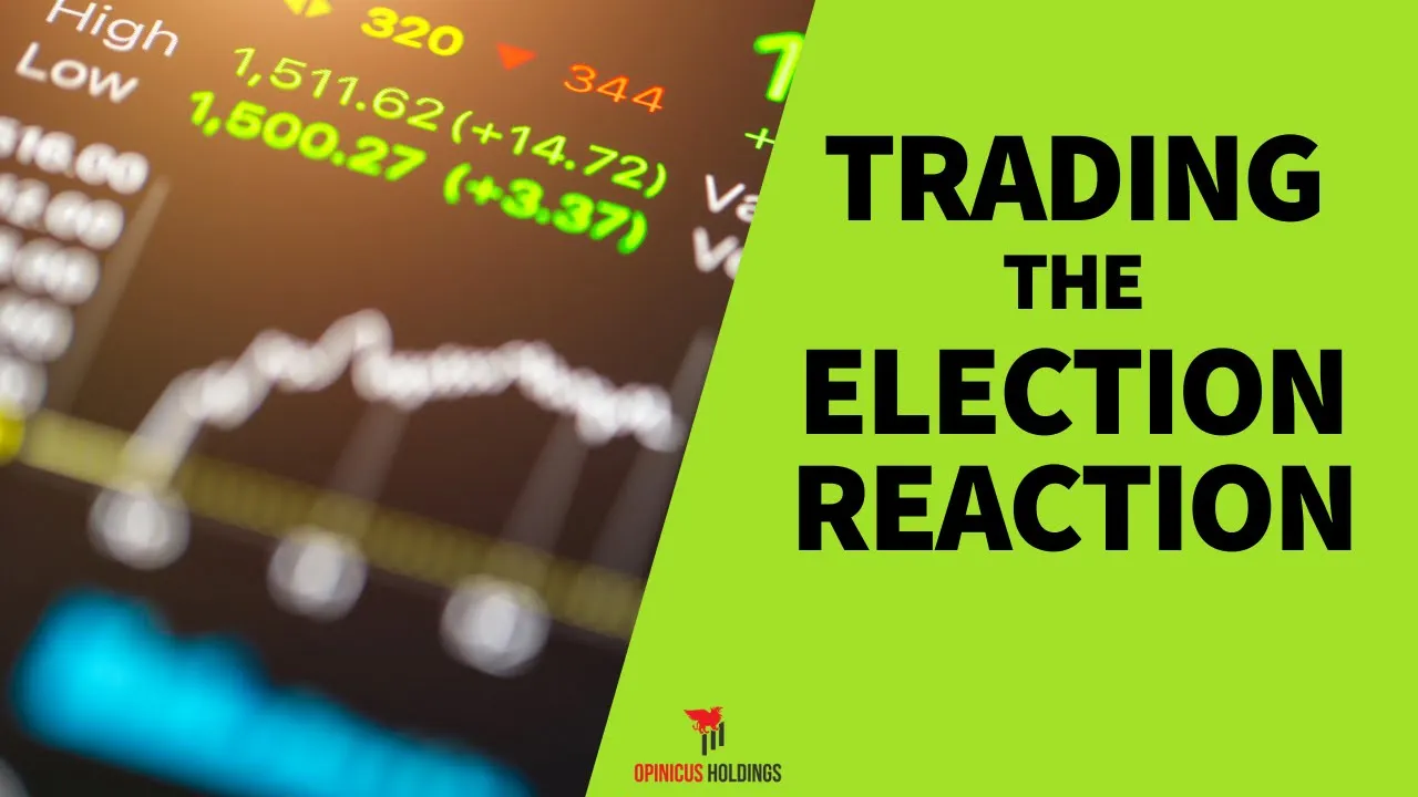 Post-Election Trade Ideas | Market Research & Chart Talk Ep. 27