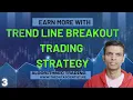 Trend Line Breakout Trading Strategy Price Action Python For Algo Trading Beginners