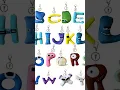 Alphabet Lore keychains Gone Completely wrong