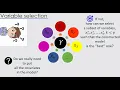 Variable selection Overview