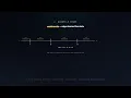 12 Binning Discretization Data Cleaning Feature Engineering