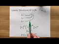 Draw the Lewis Structure of Li3N lithium nitride
