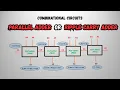 Parallel Adder Ripple Carry Adder Digital Electronics Explained