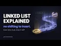 Singly Linked Lists Explained With the Treasure Hunt Analogy