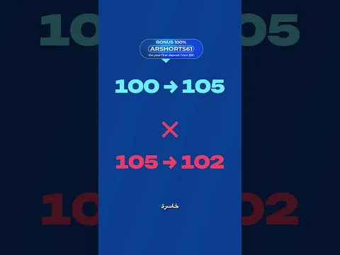 "ARSHORTS60" توقع صحيح لكن صفقة خاسرة؟ هكذا تطاردك الحركة وتخسر رغم دقة تحليلك