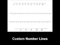 Creating Custom Number Lines