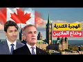 Lagu Miljoenen mensen misleiden met de belofte van immigratie naar Canada: een droom die in een nachtm...