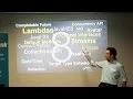 News 7 May 2014 - Melbourne Java JVM Users Group