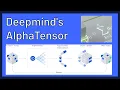 Deepmind AlphaTensor Algorithmic Discovery with AI Paper Code