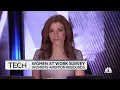 Women s ambition in the workplace returns New Women at Work Survey