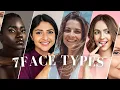if you have these features this is your face type 7 KITCHENER STYLE ESSENCES