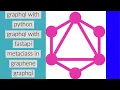 Grap l Complete Tutorial With Python Learn Grap l With Python Metaclass In Graphene Grap l Part 6