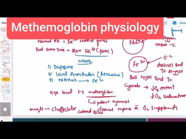 Methemoglobin physiology #Respiratory system 22 | First Aid USMLE Step 1 in Urdu/Hindi |