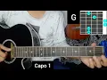 Shaayad - Taba Chake | Guitar Lesson | Plucking + Chords | (Capo 1)