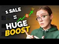 Why Etsy sales lead to MORE sales