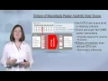 Managing Oracle Database In-Memory