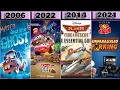 All Cars Movies 2006 2027 Complete Pixar Cars Timeline