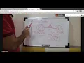 Prof Shobhit Khandare Lecture-2 Data Compression Encryption Sem V EXTC