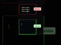 Html tricks