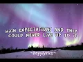 100 Degrees - Kenzie ( Lyrics )