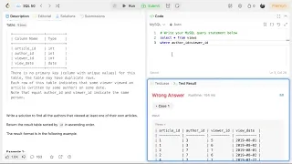 LeetCode SQL 1148 Article Views I Step-by-Step Solution