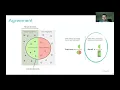 USENIX ATC 20 - Reconstructing proprietary streaming algorithms