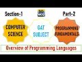 Top 10 Programming Language MCQs Compiled vs Interpreted Web Development OOP More NTS GAT