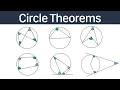 Circle Theorems GCSE Maths