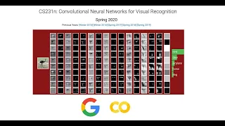 CS231n Google Colab Assignment Workflow Tutorial