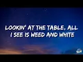 Lil Nas X - MONTERO (Call Me By Your Name) (Lyrics)