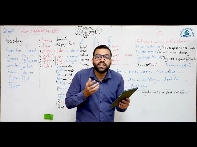 مادة اللغة الإنكليزية للصف الاول المتوسط : الوحدة الاولى / الدرس الرابع