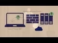 GopherCon 2016 Go Mobile as the backbone of Lantern for Android - Jose Carlos Nieto