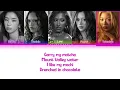 KATSEYE 'Hootie Frutti' (Color Coded Lyrics)