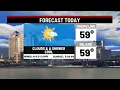 Tuesday Afternoon Weather Update
