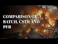 23 Comparison of Batch CSTR PFR Chemical Reaction Engineering University The Engineer Owl