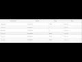 WordPress CRUD Application WPDB Tutorial In Bangla Get WordPress Table Prefix WPDB Part
