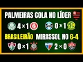 Download Lagu BRASILEIRÃO | PALMEIRAS COLA NO LÍDER | MIRASSOL NO G-4 | VITÓRIA NA ZONA DE REBAIXAMENTO